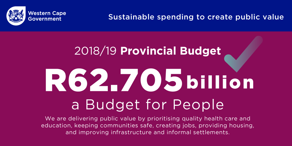 2018 Budget Infogrpahic