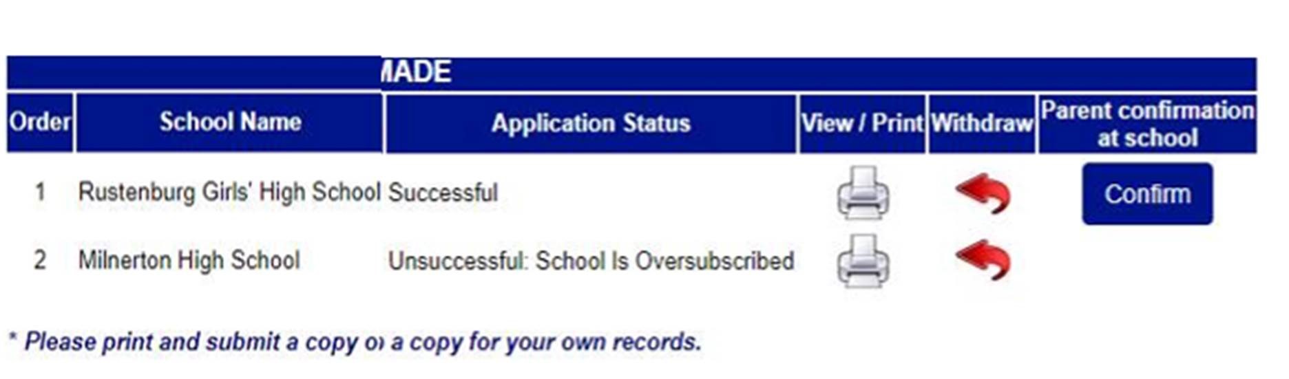 MR-Application outcomes for the 2022 school year