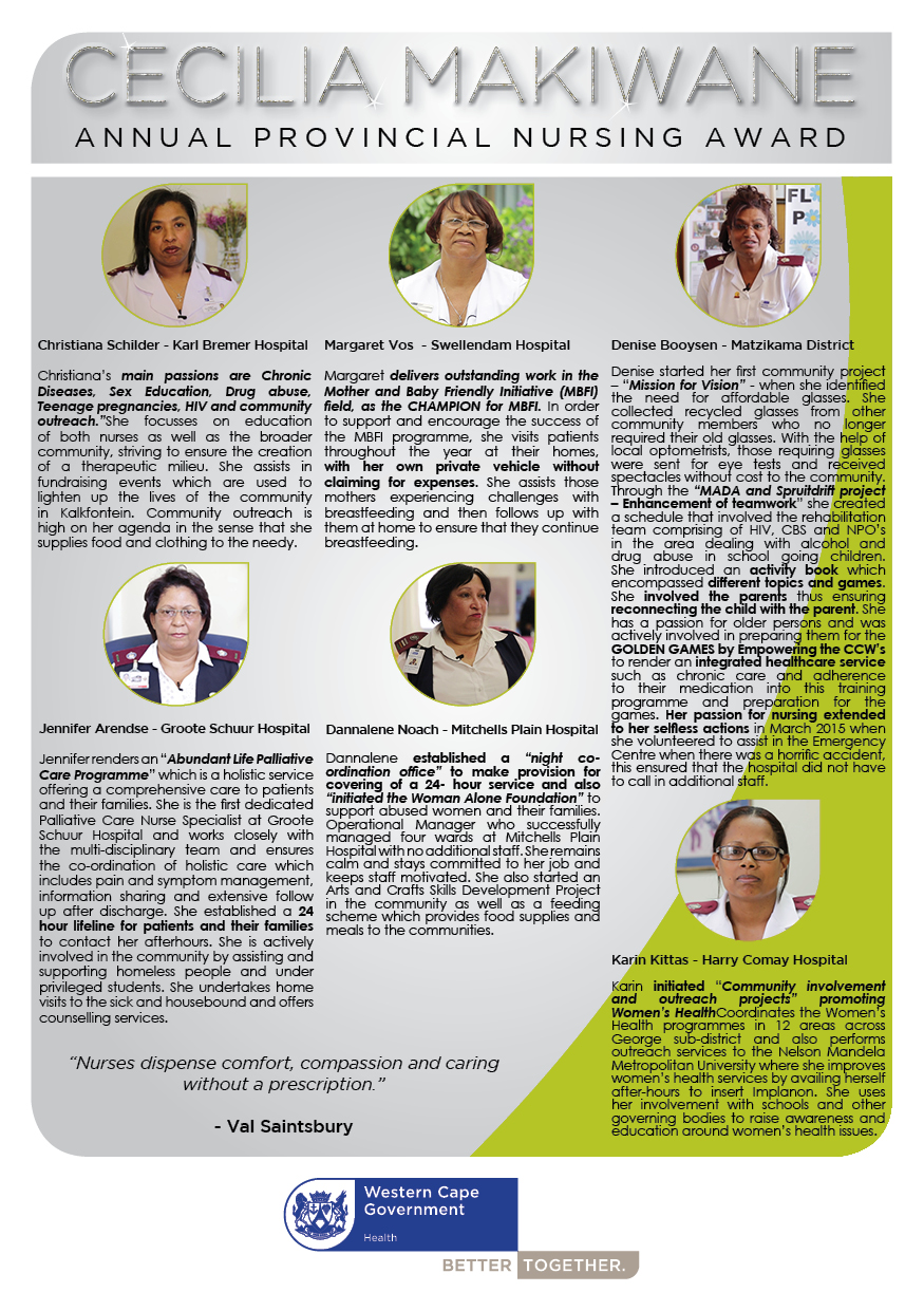 Profile of the Cecilia Makiwane Nursing Award (2015) nominees.