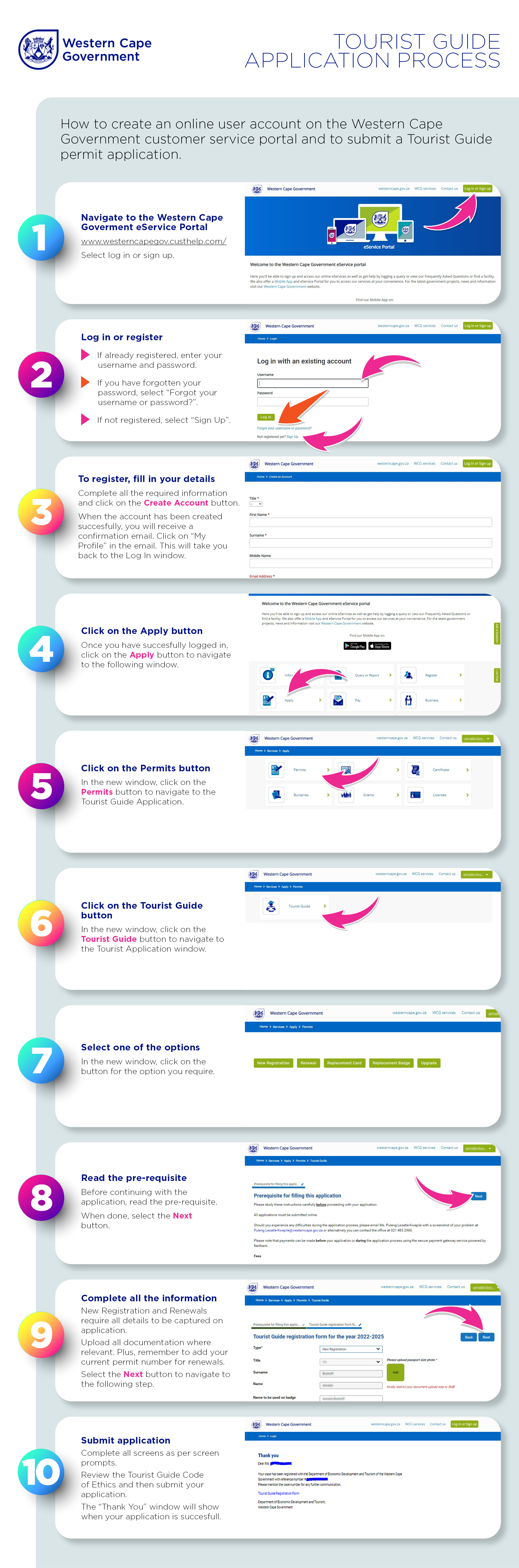 dedat_tour_guife_infographic