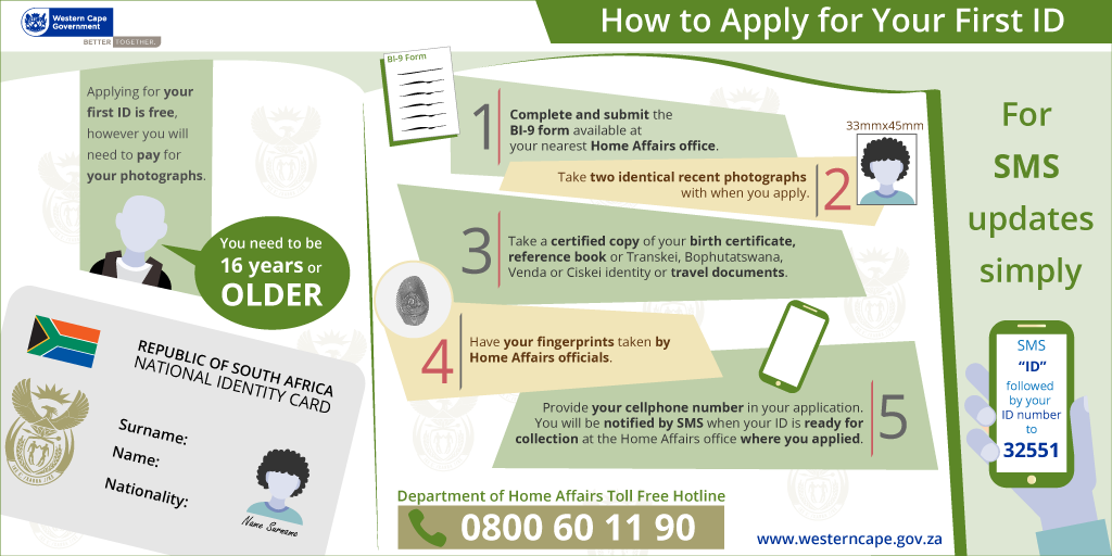 Applying for an ID_Infographic