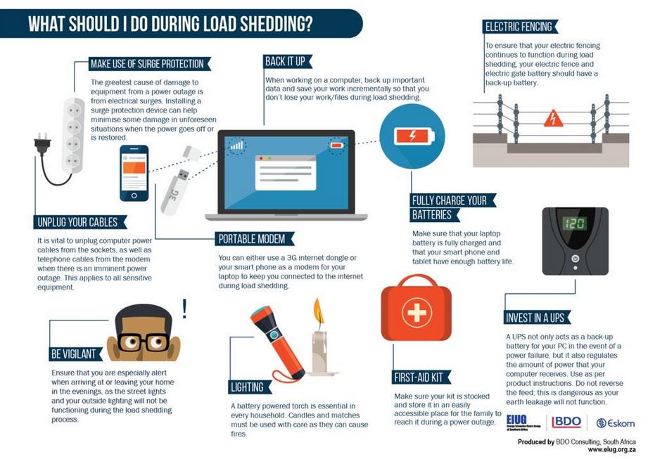 What should I do during load shedding?