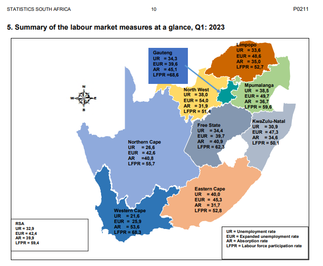 QLFS - StatsSA