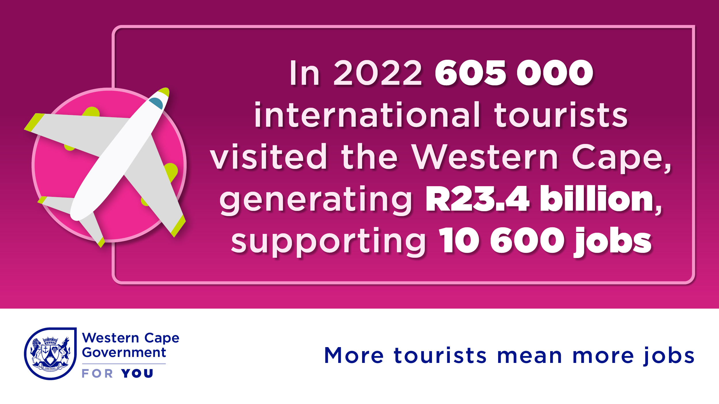 Impact of tourism in the WC in 2022