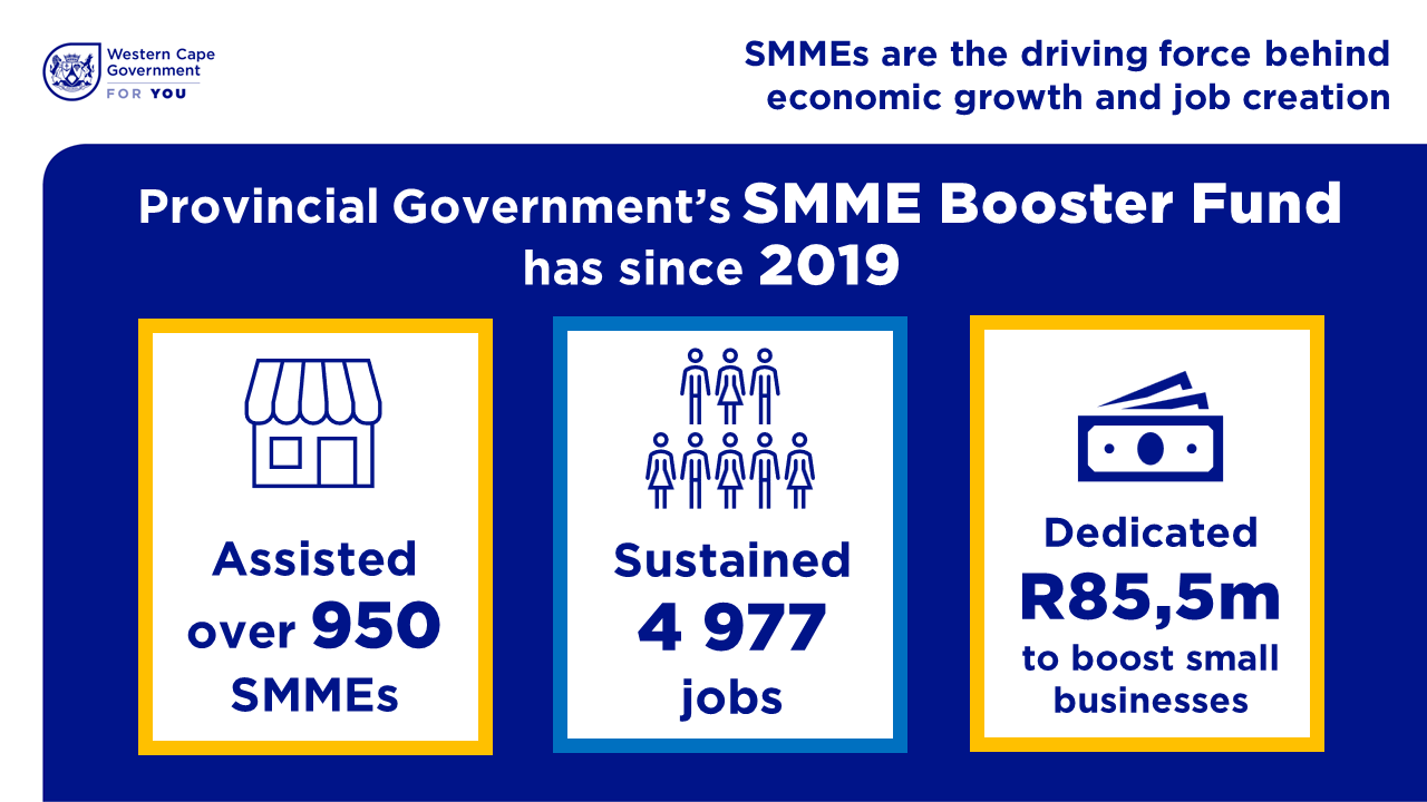 WC SMME Booster Fund